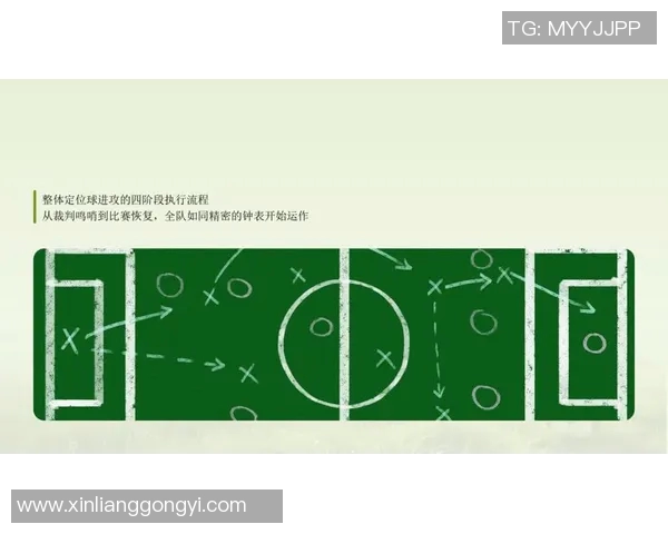 定位球进攻战术的演变与升级从辅助角色到核心地位的全面解析